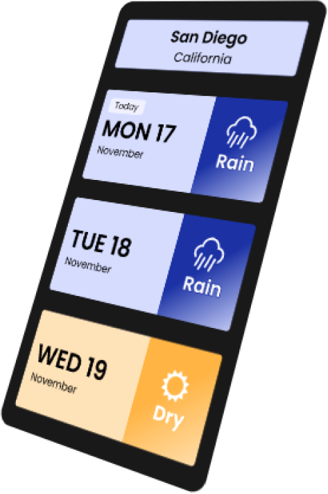 Rainly app